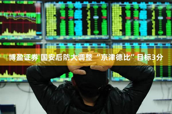 博盈证券 国安后防大调整 “京津德比”目标3分